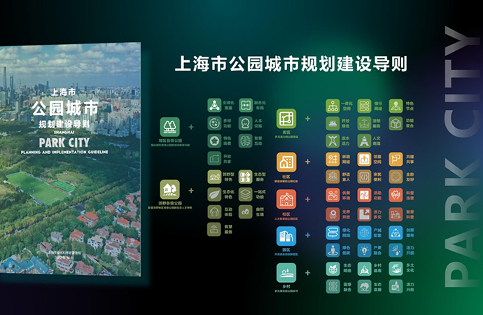 上海市公园城市规划建设导则