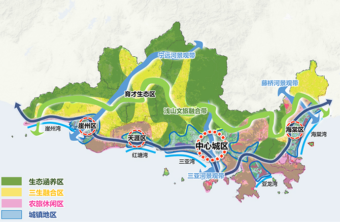 三亚市五区国土空间乡村振兴专项规划（2020-2035）