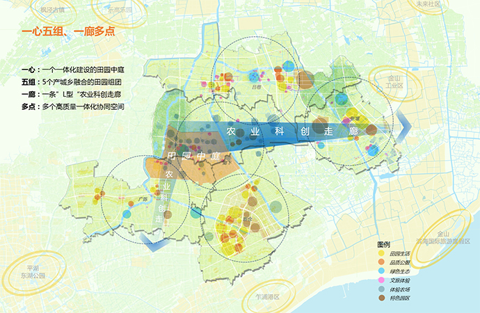 长三角“田园五镇“乡村振兴先行区协同发展规划