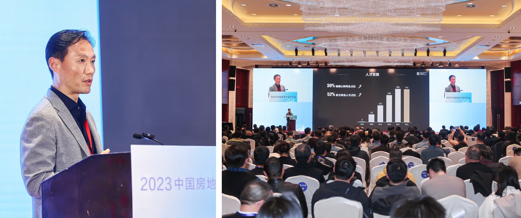 蓄价值观之势，促企业高质量发展——“2023中国房地产估价年会”我司王常华发表主题演讲