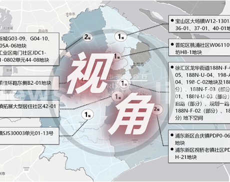 视角 | 取消地价上限？上海土拍市场如何选择 