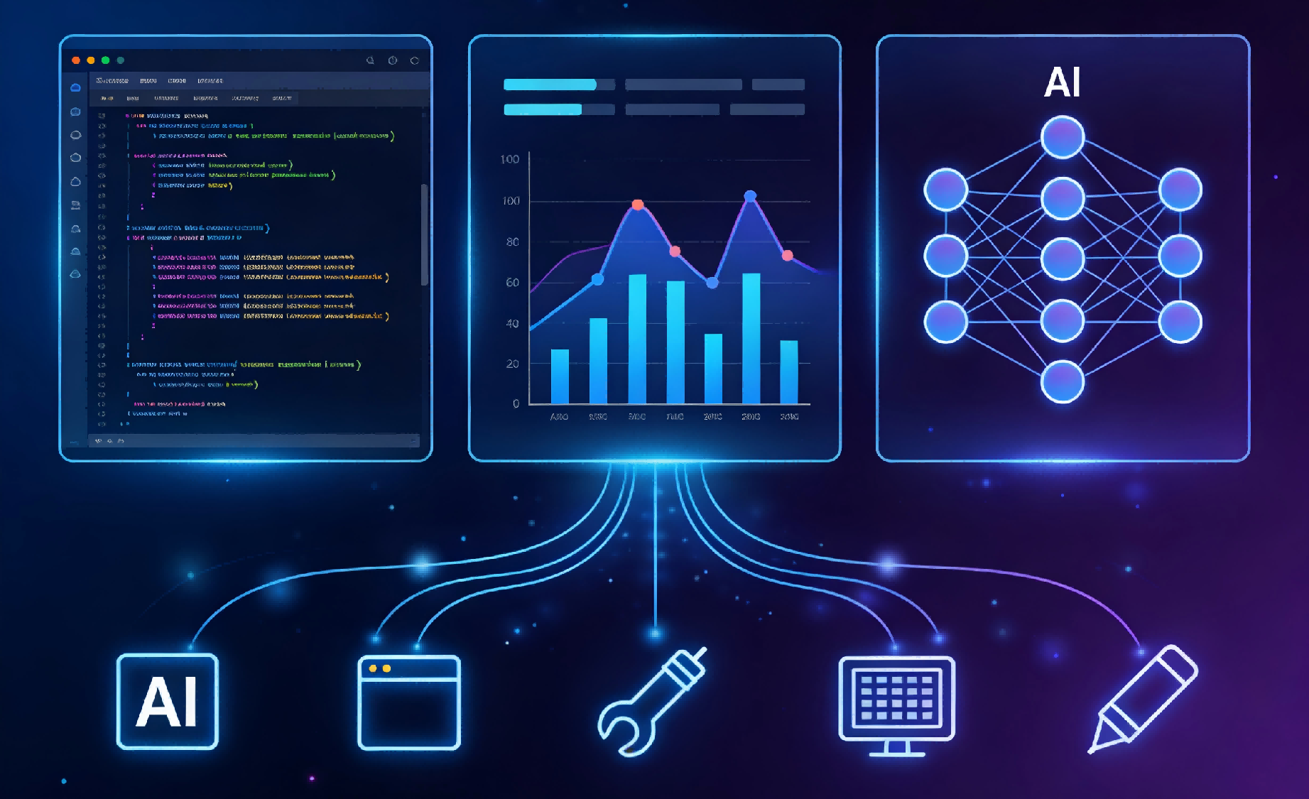 AI赋能业务落地（AI+应用开发 ）