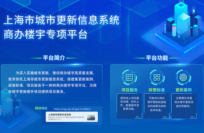 上海市存量商办楼宇一站式服务平台