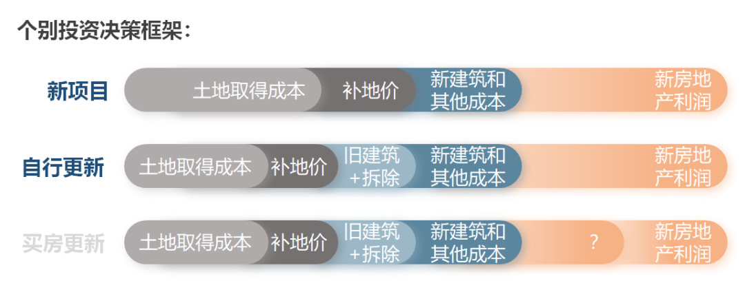 4529e4d25ecfd627098cb1a2f2b4f71a_640_wx_fmt=png&wxfrom=5&wx_lazy=1&wx_co=1.png
